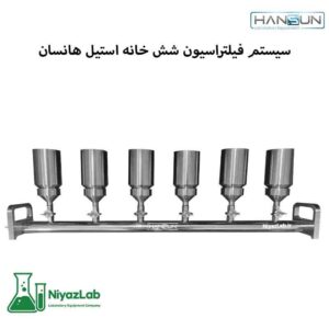 سیستم فیلتراسیون شش خانه هانسان